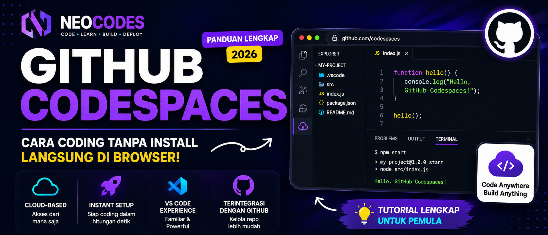 Apa Itu GitHub Codespaces? Cara Coding Tanpa Install (Panduan Lengkap 2026)