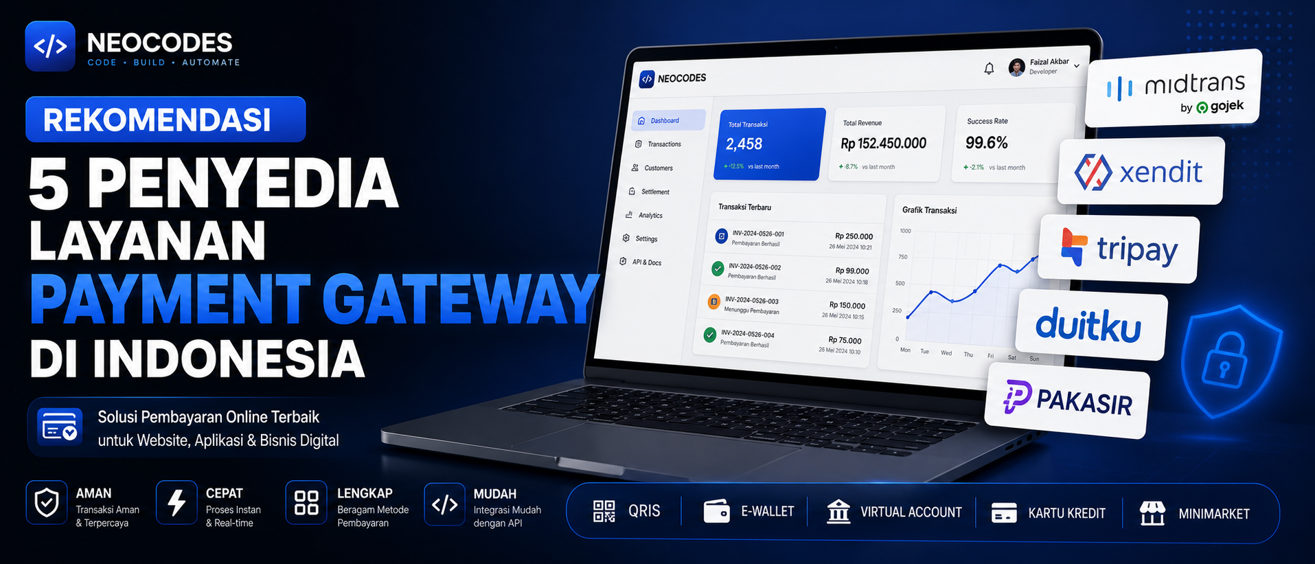 Cari payment gateway terbaik di Indonesia? Simak rekomendasi layanan payment gateway populer seperti Midtrans, Xendit, Tripay, Duitku, dan Pakasir lengkap dengan kelebihan serta cocok untuk 